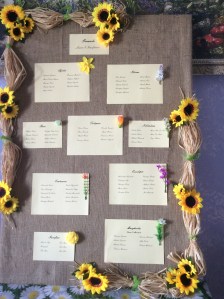 Il matrimonio di Luana