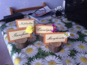 Il matrimonio di Luana