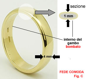 Fede Comoda - foto via ornelladangelo.com