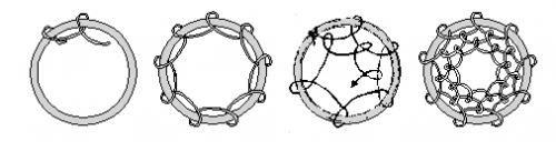 Acchiappasogni fai da te - foto via www.ideesullalavagna.blogspot.com